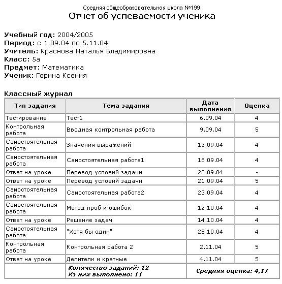 ReportStudentGrades