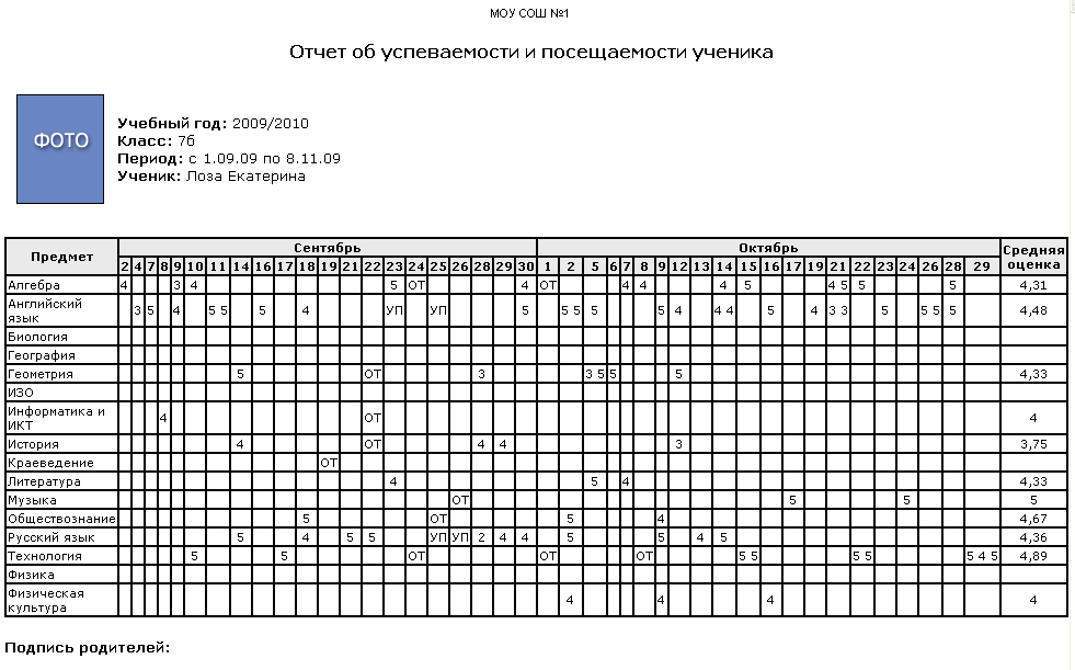 reportstudentall